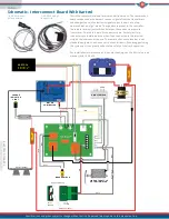 Preview for 260 page of J&J Amusements Double Eagle - Electric Service Manual