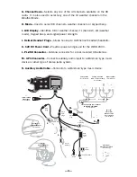 Preview for 4 page of J&M Corporation JMCB-2003B Owner'S Manual