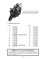 Preview for 7 page of J&M Corporation JMCB-2003B Owner'S Manual