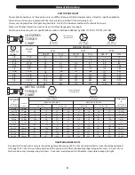 Preview for 8 page of J&M 1012 Operator'S Manual