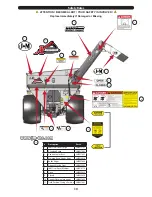 Предварительный просмотр 10 страницы J&M 1012 Operator'S Manual