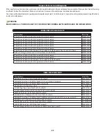 Предварительный просмотр 19 страницы J&M 1012 Operator'S Manual