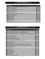 Предварительный просмотр 22 страницы J&M 1012 Operator'S Manual