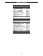 Предварительный просмотр 43 страницы J&M 1012 Operator'S Manual