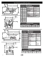 Preview for 6 page of J&M 1326 Operator'S Manual