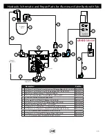 Предварительный просмотр 15 страницы J&M 206270 Manual