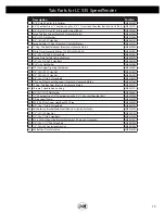 Предварительный просмотр 19 страницы J&M 206270 Manual