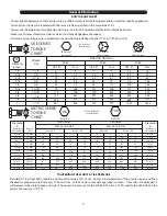 Preview for 5 page of J&M 250-7S Operator'S Manual