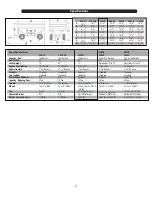 Preview for 6 page of J&M 250-7S Operator'S Manual