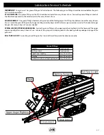 Preview for 17 page of J&M 32 Series Operator'S Manual