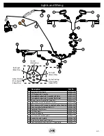 Preview for 43 page of J&M 32 Series Operator'S Manual