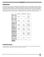 Предварительный просмотр 18 страницы J&M 375ST Speed Tender Operator'S Manual