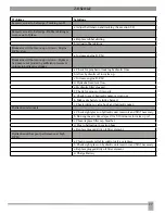 Предварительный просмотр 30 страницы J&M 375ST Speed Tender Operator'S Manual