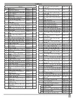 Предварительный просмотр 49 страницы J&M 375ST Speed Tender Operator'S Manual