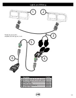 Preview for 33 page of J&M 4WS17 Operator'S Manual