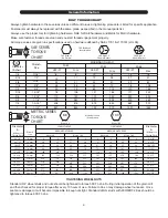 Предварительный просмотр 4 страницы J&M 525-14W Operator'S Manual