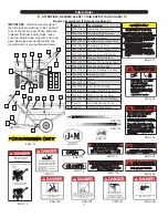 Предварительный просмотр 7 страницы J&M 525-14W Operator'S Manual