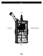 Preview for 2 page of J&M 620 Operator'S Manual