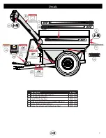 Preview for 7 page of J&M 620 Operator'S Manual