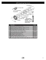 Preview for 19 page of J&M 620 Operator'S Manual