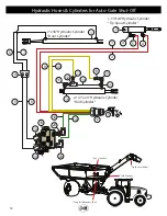 Preview for 30 page of J&M 620 Operator'S Manual