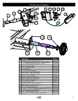 Preview for 33 page of J&M 620 Operator'S Manual