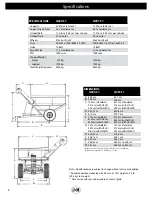 Предварительный просмотр 8 страницы J&M GC24t-1 Operator'S Manual