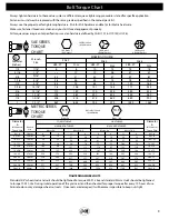 Предварительный просмотр 9 страницы J&M GC24t-1 Operator'S Manual