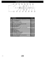 Предварительный просмотр 20 страницы J&M GC24t-1 Operator'S Manual