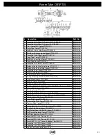 Предварительный просмотр 21 страницы J&M GC24t-1 Operator'S Manual