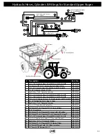 Предварительный просмотр 31 страницы J&M GC24t-1 Operator'S Manual