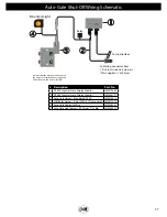 Предварительный просмотр 37 страницы J&M GC24t-1 Operator'S Manual