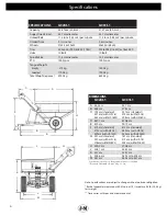 Preview for 6 page of J&M GC31t-1 Operator'S Manual