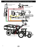 Предварительный просмотр 30 страницы J&M GC31t-1 Operator'S Manual