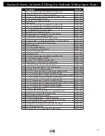 Предварительный просмотр 33 страницы J&M GC31t-1 Operator'S Manual