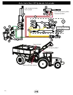 Предварительный просмотр 34 страницы J&M GC31t-1 Operator'S Manual