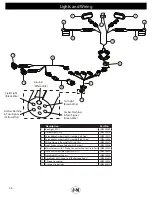 Предварительный просмотр 38 страницы J&M GC31t-1 Operator'S Manual