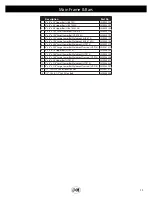 Предварительный просмотр 11 страницы J&M HT-974 Manual