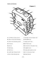 Preview for 3 page of J&M Integratr IV Installation And Operation Instructions Manual