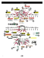 Предварительный просмотр 2 страницы J&M Nitro Gro 5010 Manual