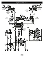 Предварительный просмотр 4 страницы J&M Nitro Gro 5010 Manual