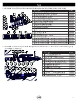 Предварительный просмотр 17 страницы J&M Nitro Gro 5010 Manual