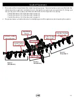 Предварительный просмотр 25 страницы J&M Nitro Gro 5010 Manual