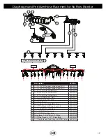 Предварительный просмотр 39 страницы J&M Nitro Gro 5010 Manual