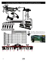 Предварительный просмотр 40 страницы J&M Nitro Gro 5010 Manual