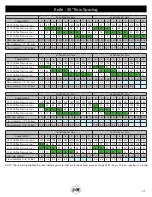 Предварительный просмотр 31 страницы J&M nitro gro 6018 Manual