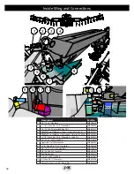 Предварительный просмотр 42 страницы J&M nitro gro 6018 Manual