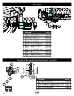 Предварительный просмотр 64 страницы J&M nitro gro 6018 Manual