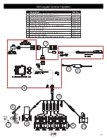 Предварительный просмотр 73 страницы J&M nitro gro 6018 Manual