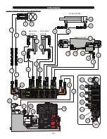 Предварительный просмотр 36 страницы J&M Speed Tender 535-ST Operator'S Manual